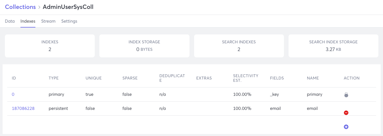 Document Collection Indexes Tab